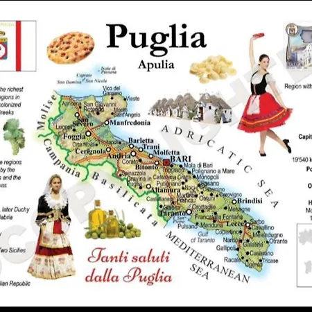 Dom wakacyjny Casa Al Duomo